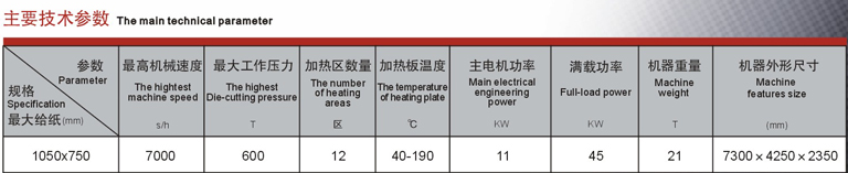 全自動(dòng)深壓紋清廢模切機(jī)