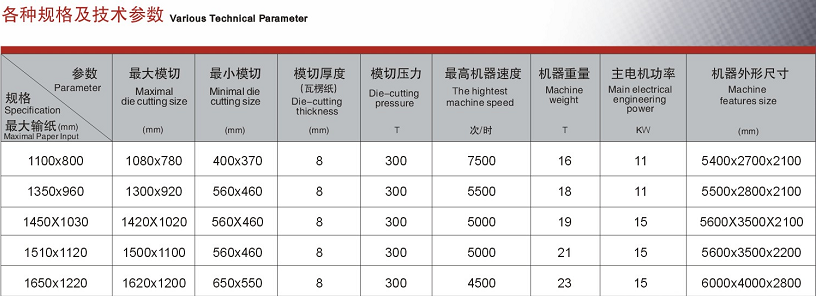 全自動模切機(jī)廠家